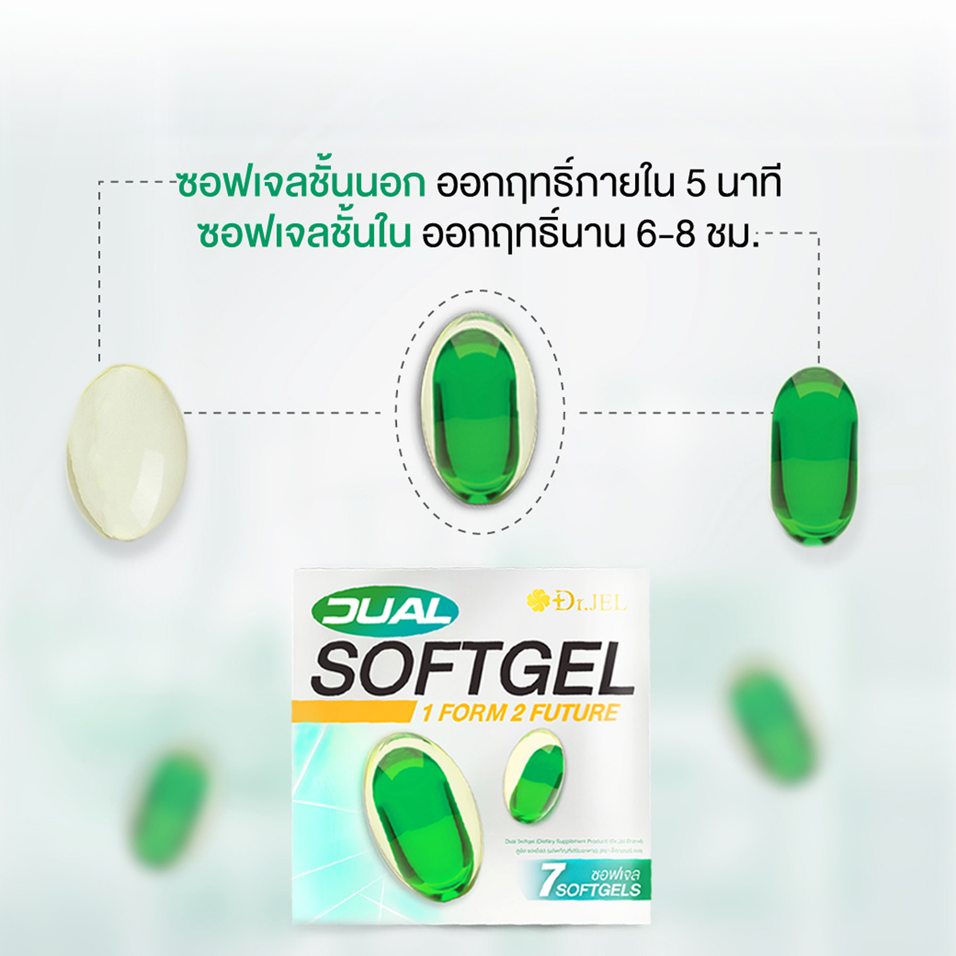 ระยะเวลาออกฤทธิ์ 5 นาที และ 6-8 ชั่วโมง